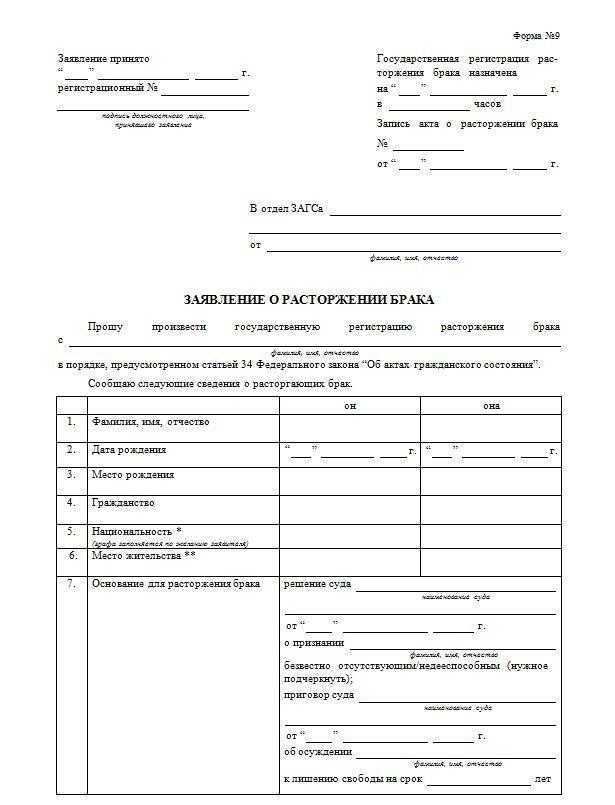 Обязательные проверки и испытания перед выдачей свидетельства