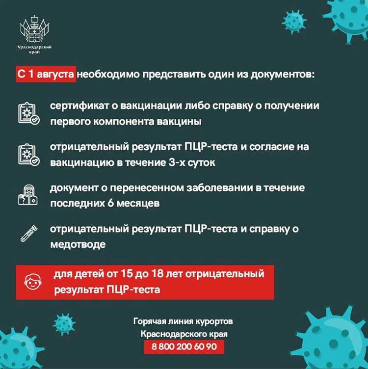Какие документы нужны для заселения взрослого гостя