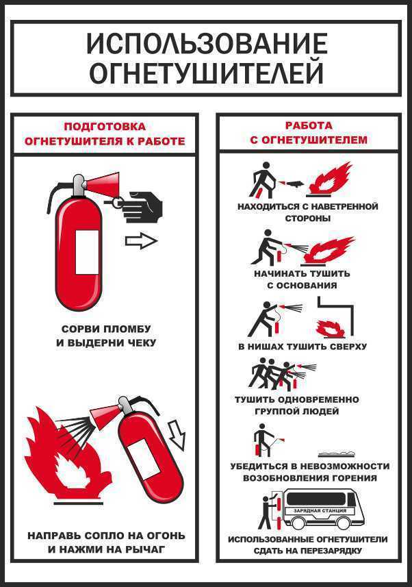 Что означает давление на манометре и как его считывать