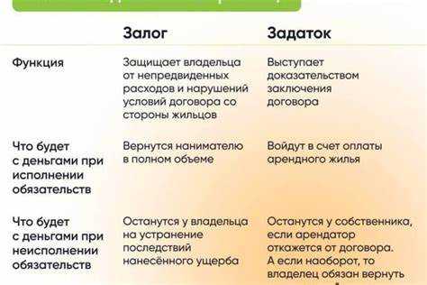 Проверка документов на квартиру и право собственности
