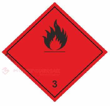 Примеры отходов 3 класса из различных отраслей