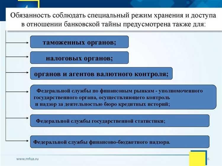 Какие данные клиента подпадают под защиту банковской тайны