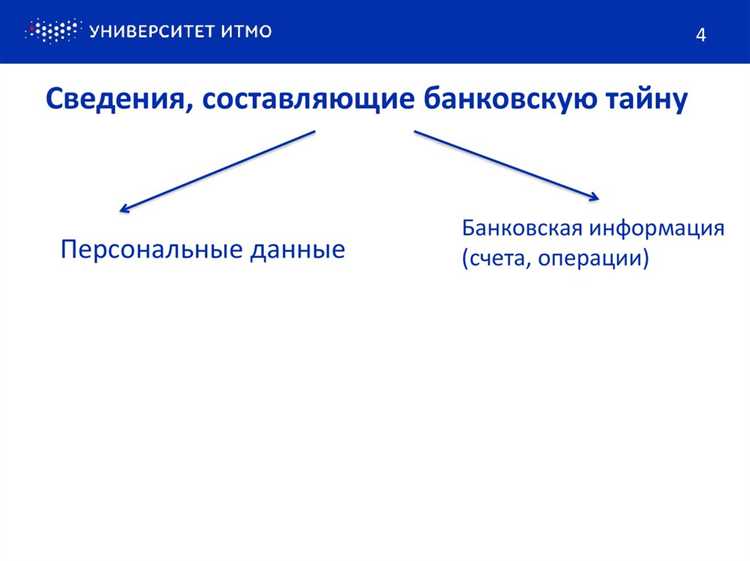 В каких случаях банк обязан раскрыть банковскую тайну