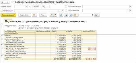 Как учитывать иностранную валюту в составе денежных средств