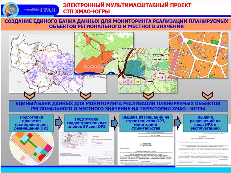 Перечень мероприятий по охране окружающей среды