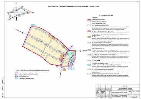 Решения по организации мест общего пользования