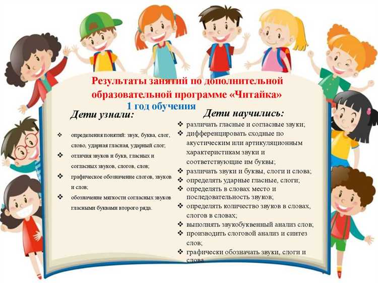 Дополнительное образование в учреждениях культуры: формы и направления