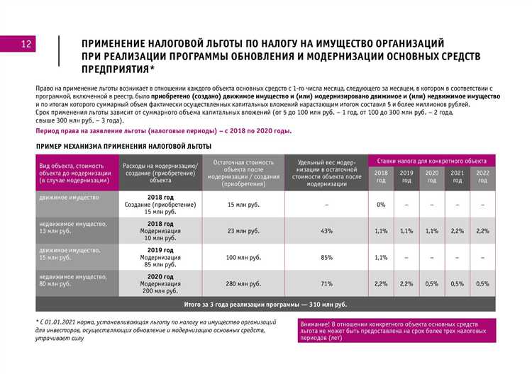 Какие транспортные средства относятся к движимому имуществу