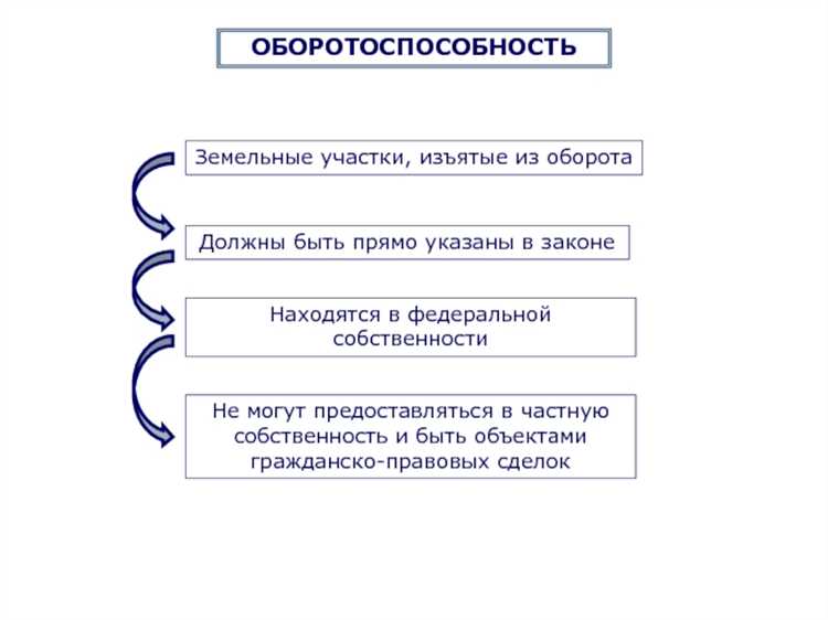 Особенности оборота оружия, боеприпасов и взрывчатых веществ