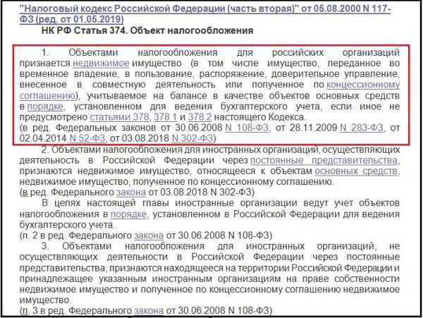 Что относится к имуществу организации Что относится к имуществу организации