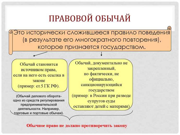 Юридическая сила локальных нормативных актов