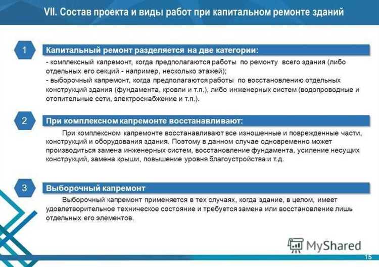 Полная замена электропроводки и электрощитов