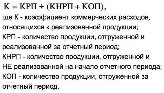 Что относится к коммерческим расходам Что относится к коммерческим расходам