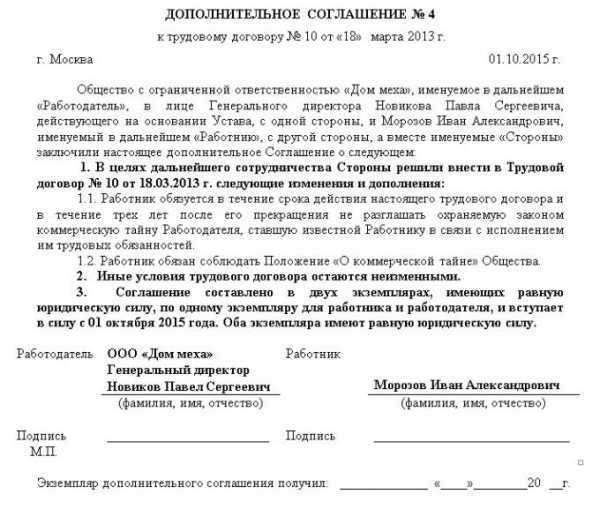 Риски раскрытия коммерческой тайны и их последствия