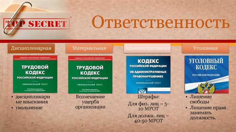 Документы, содержащие сведения ограниченного распространения