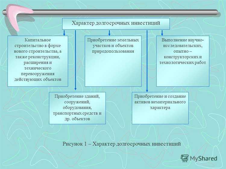 Правила учета и отчетности краткосрочных финансовых вложений