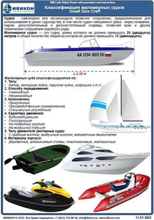 Критерии отнесения судна к маломерным в российском законодательстве