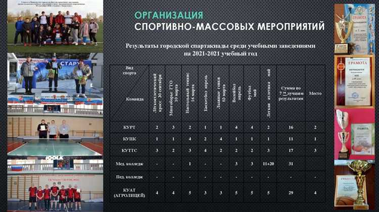 Особенности организации массовых мероприятий на открытом воздухе