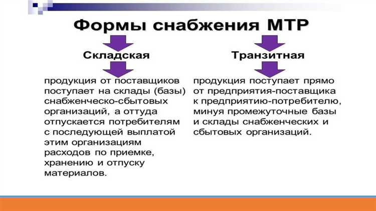 Запасы и комплектующие: что учитывается в материальных ресурсах