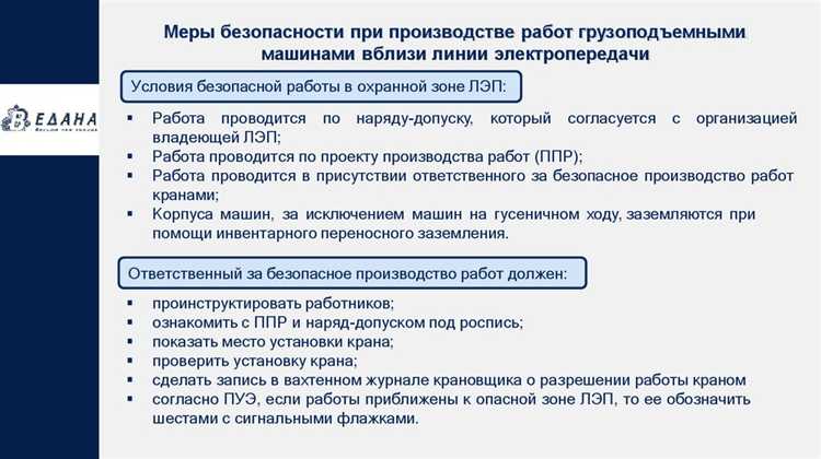 Анализ и учет несчастных случаев и производственных инцидентов