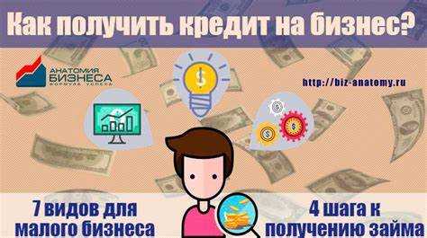 Что относится к заемным средствам Что относится к заемным средствам