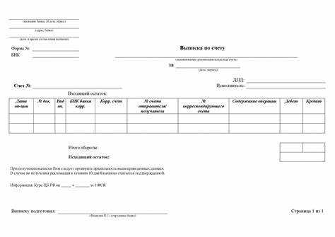 Что отвечать банку на звонки по просроченной задолженности Что отвечать банку на звонки по просроченной задолженности