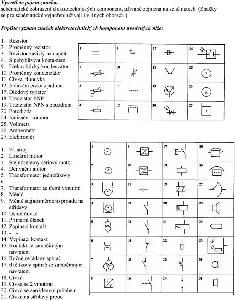 Маркировка SK RCH KN 01 в документации и на упаковке: как распознать