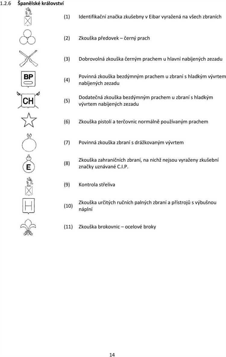Отличие маркировки SK RCH KN 01 от схожих кодов и обозначений