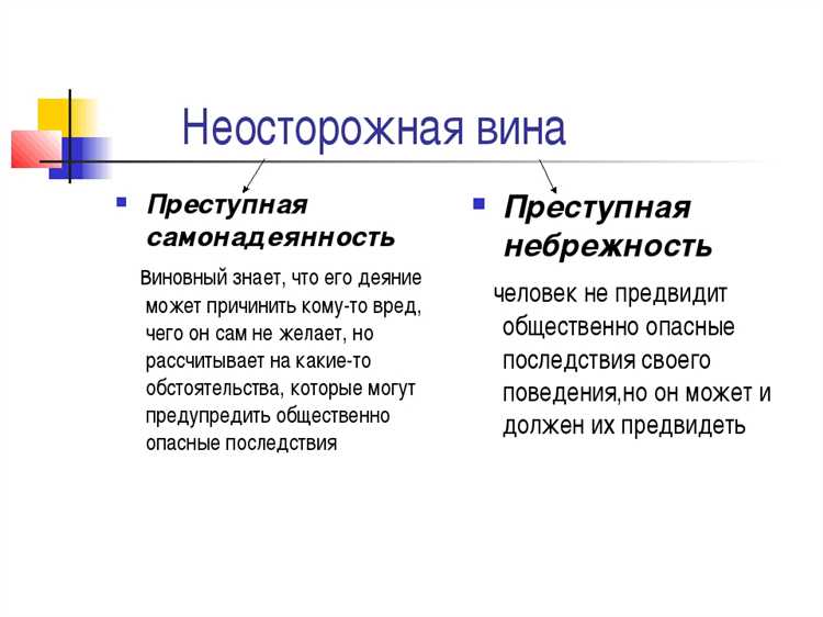 Неотчуждаемость прав и Конституция Российской Федерации