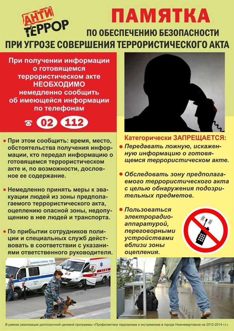 Порядок действий сотрудников при обнаружении подозрительных предметов