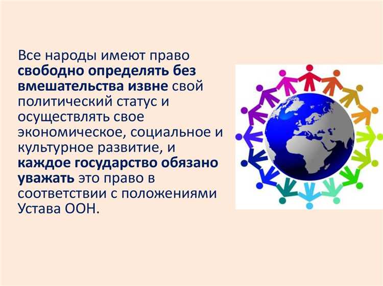 Исторические примеры реализации права на самоопределение