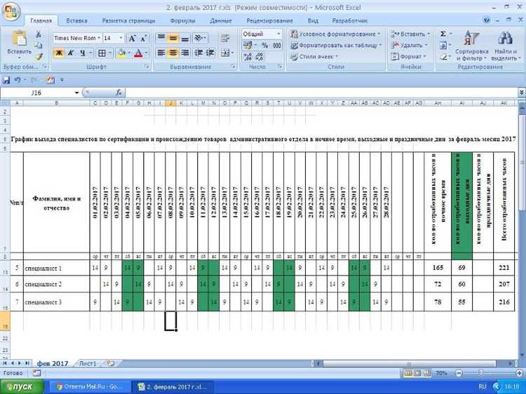 Когда сменный график требует медицинских осмотров