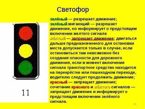 Ответственность водителя при нарушении требований сигнала