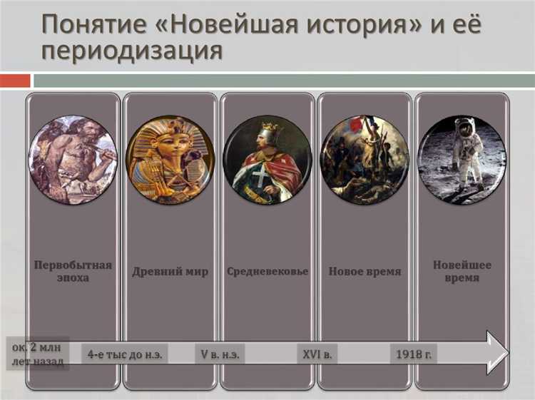 Методы идентификации инициирующих событий в технических системах