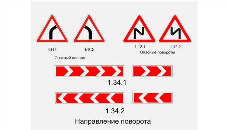 Требования к водителям при ограниченной видимости по ПДД