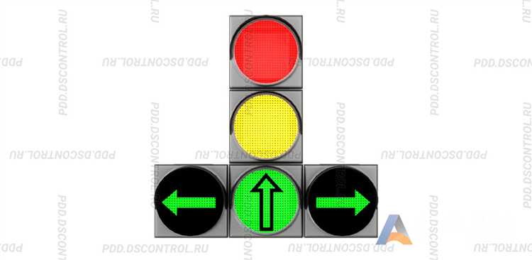 Как правильно рассчитать тормозной путь перед жёлтым светом