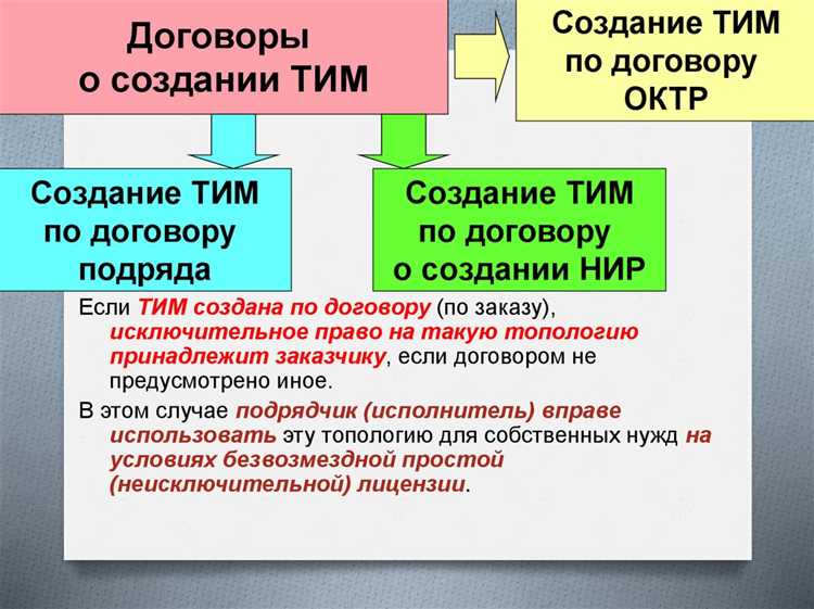 Срок действия исключительного права на топологию