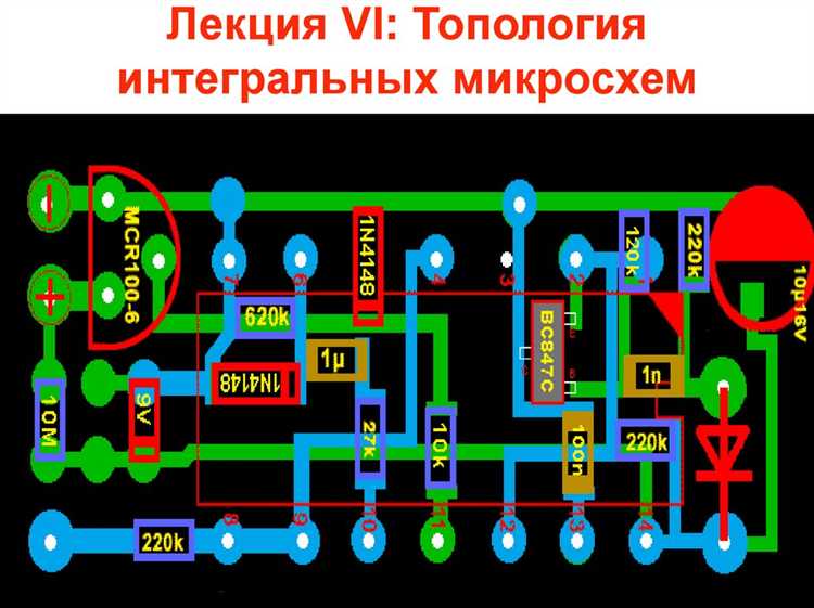 Что в гк рф понимается под топологией интегральной микросхемы Что в гк рф понимается под топологией интегральной микросхемы
