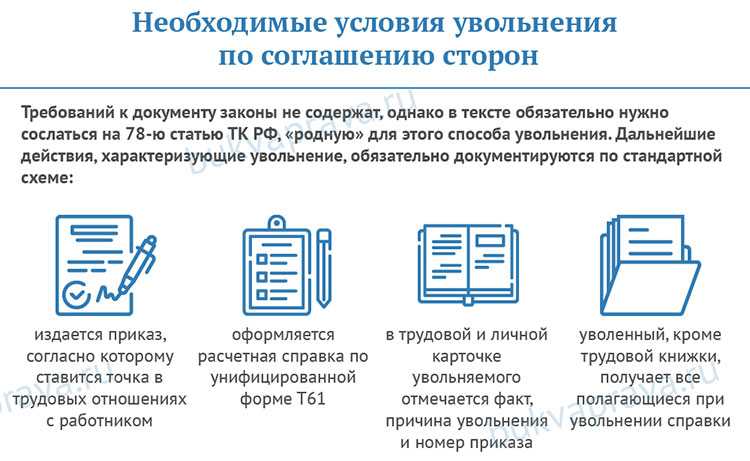 Размер и порядок выплаты компенсации за неиспользованный отпуск