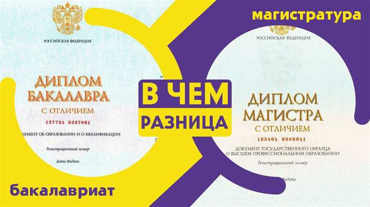 Перспективы трудоустройства после получения степени