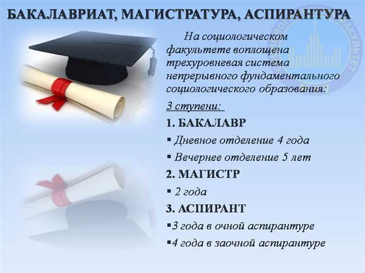 Требования к поступлению на бакалавриат и в магистратуру