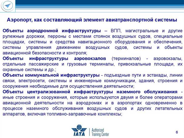 Что включает в себя аэронавигационное обслуживание полетов воздушных судов Что включает в себя аэронавигационное обслуживание полетов воздушных судов