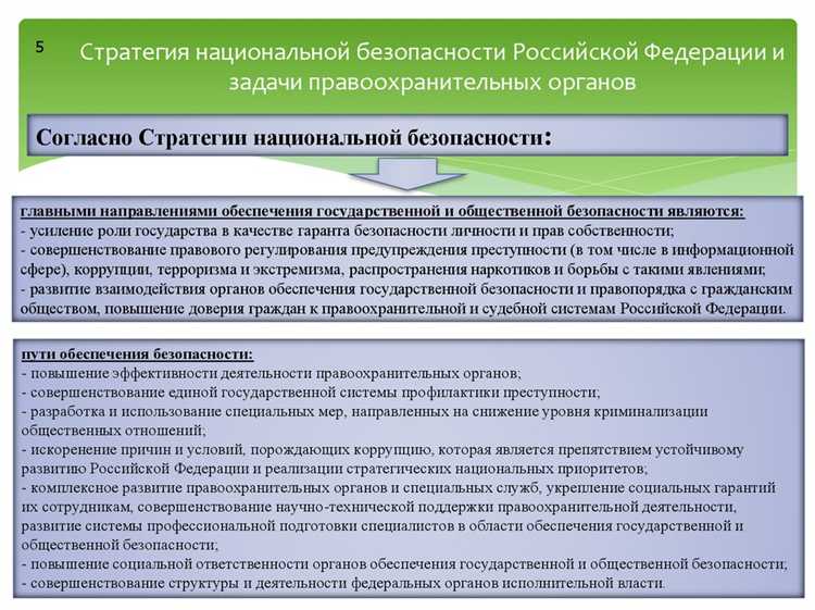 Что включает в себя деятельность по обеспечению безопасности Что включает в себя деятельность по обеспечению безопасности
