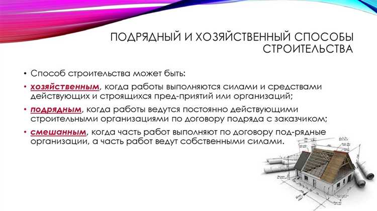 Проведение приемки, сдача объекта и ввод в эксплуатацию
