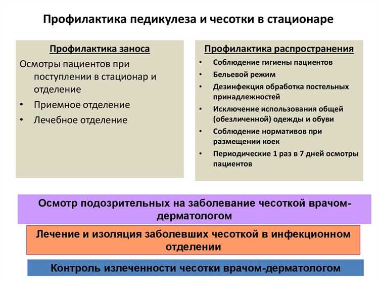 Организация зон санитарной защиты на объекте