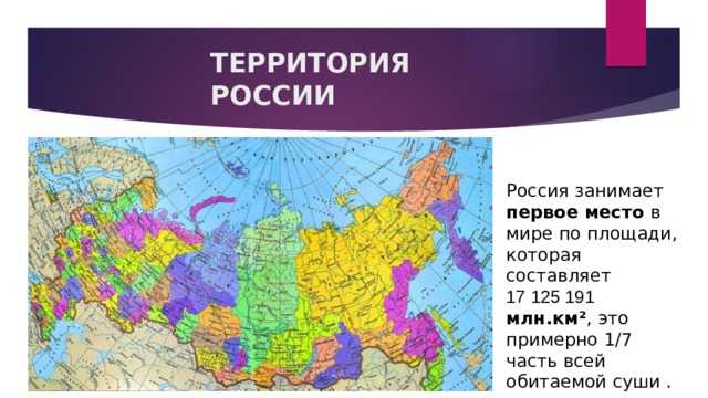 Роль воздушного пространства в составе территории Российской Федерации