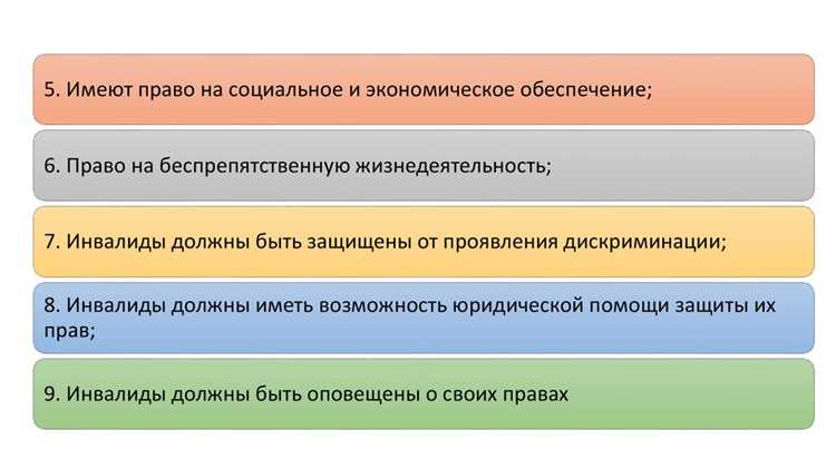 Можно ли получить соцпакет частично: отказ от отдельных услуг