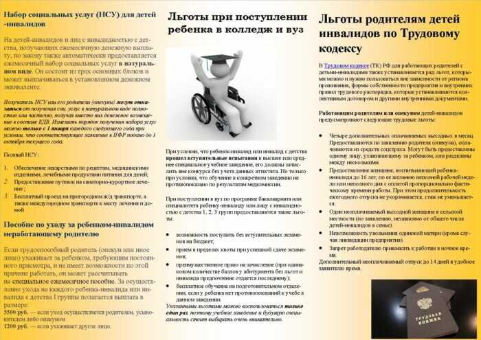 Что входит соцпакет для инвалидов 2 группы Что входит соцпакет для инвалидов 2 группы