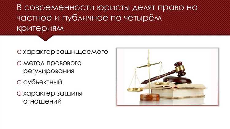 Отрасли, входящие в структуру частного права: перечень и характеристика