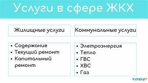 Что входит в перечень коммунальных услуг для квартиры?
